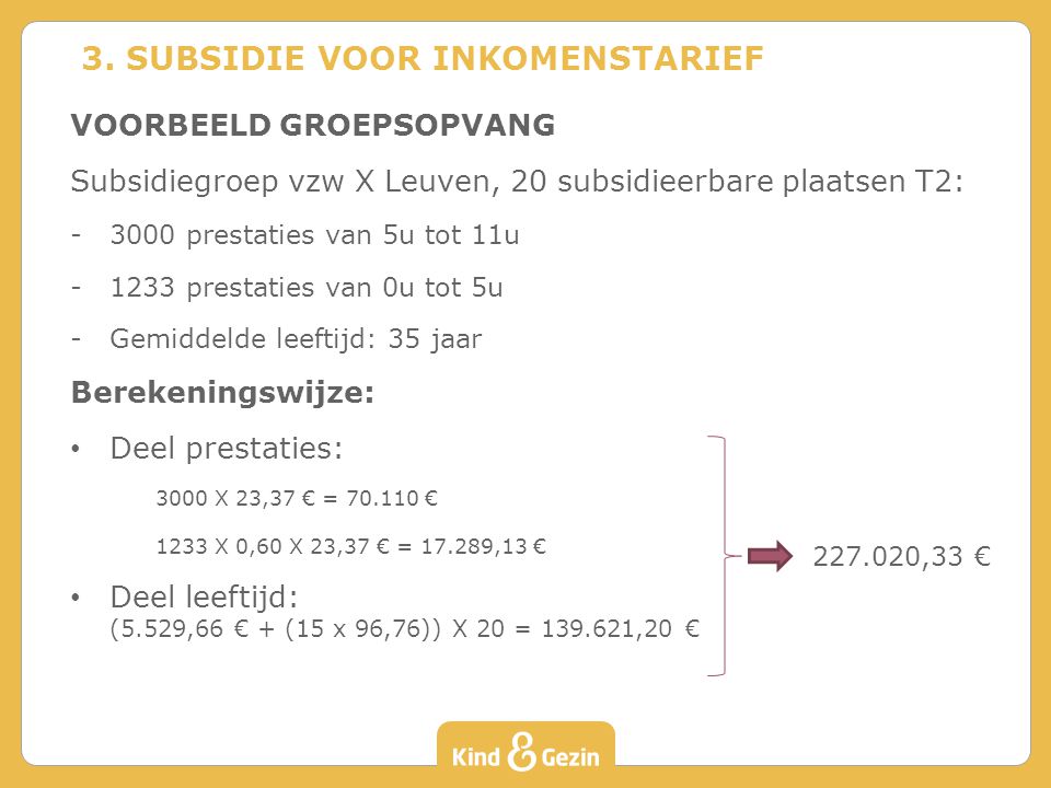 VOORBEELD GROEPSOPVANG Subsidiegroep vzw X Leuven, 20 subsidieerbare plaatsen T2: prestaties van 5u tot 11u prestaties van 0u tot 5u -Gemiddelde leeftijd: 35 jaar Berekeningswijze: Deel prestaties: 3000 X 23,37 € = € 1233 X 0,60 X 23,37 € = ,13 € Deel leeftijd: (5.529,66 € + (15 x 96,76)) X 20 = ,20 € 3.