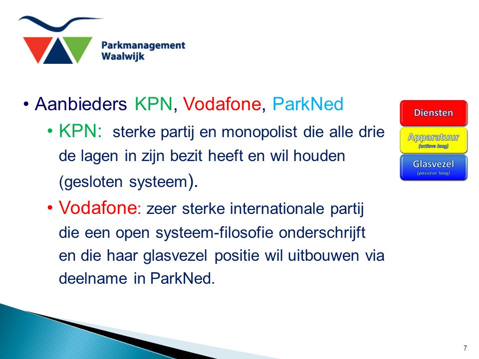 7 Aanbieders KPN, Vodafone, ParkNed KPN: sterke partij en monopolist die alle drie de lagen in zijn bezit heeft en wil houden (gesloten systeem ).