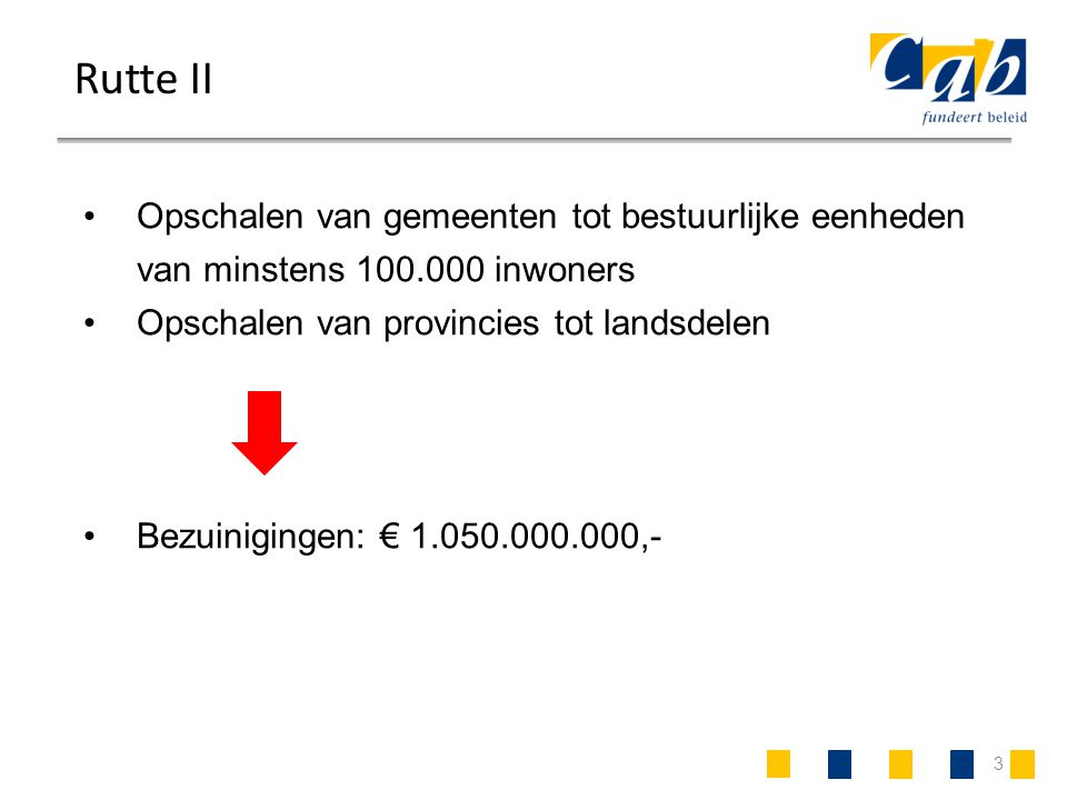 3 Rutte II Opschalen van gemeenten tot bestuurlijke eenheden van minstens inwoners Opschalen van provincies tot landsdelen Bezuinigingen: € ,-