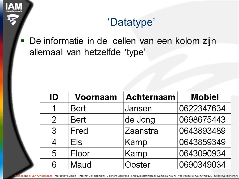 Hogeschool van Amsterdam - Interactieve Media – Internet Development – Jochem Meuwese ‘Datatype’  De informatie in de cellen van een kolom zijn allemaal van hetzelfde ‘type’