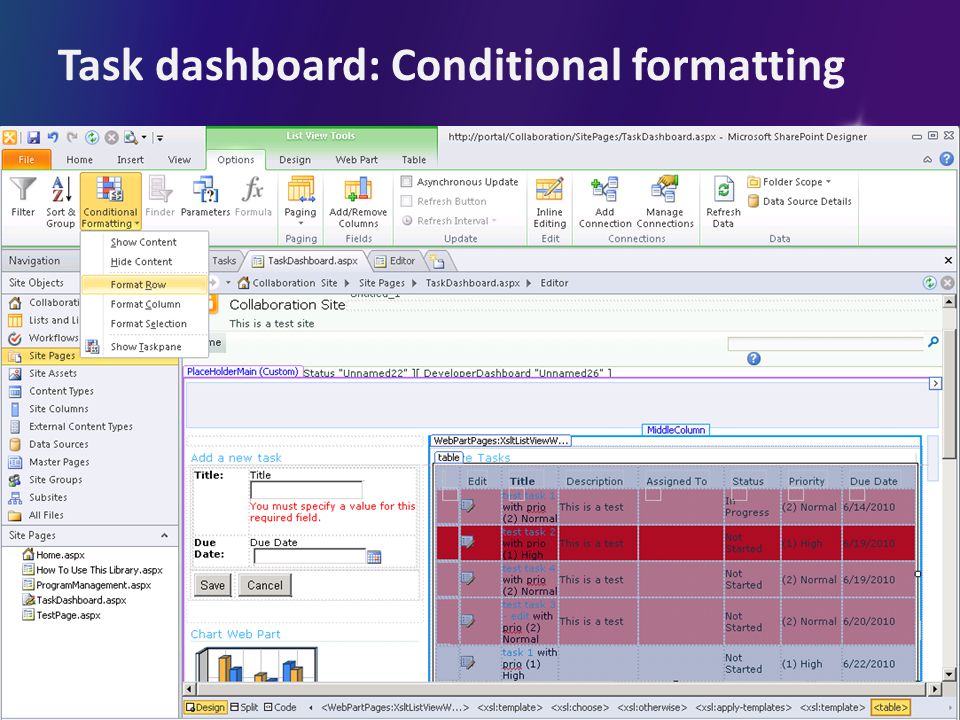 Task dashboard: Conditional formatting
