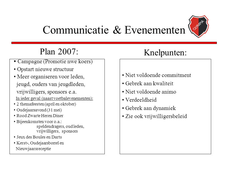 Communicatie & Evenementen Plan 2007: Campagne (Promotie nwe koers) Opstart nieuwe structuur Meer organiseren voor leden, jeugd, ouders van jeugdleden, vrijwilligers, sponsors e.a.