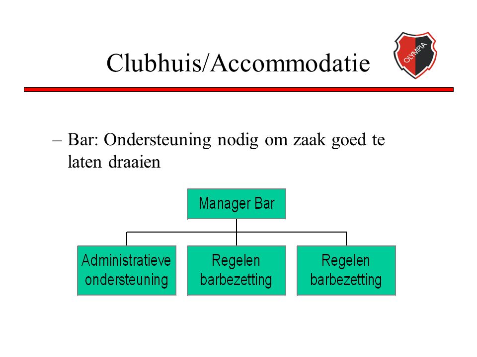 Clubhuis/Accommodatie –Bar: Ondersteuning nodig om zaak goed te laten draaien