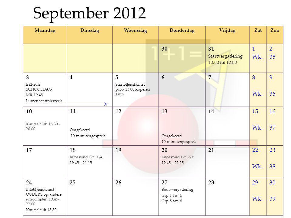 September 2012 MaandagDinsdagWoensdagDonderdagVrijdagZatZon 3031 Startvergadering tot Wk.