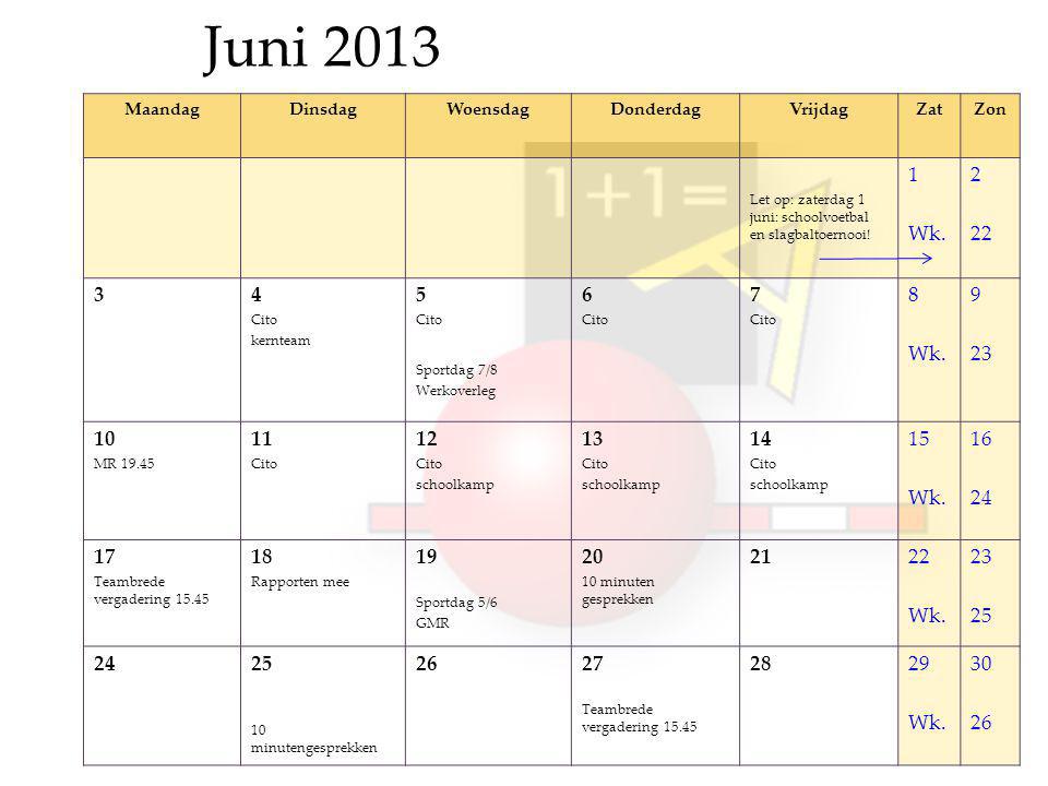 Juni 2013 MaandagDinsdagWoensdagDonderdagVrijdagZatZon Let op: zaterdag 1 juni: schoolvoetbal en slagbaltoernooi.