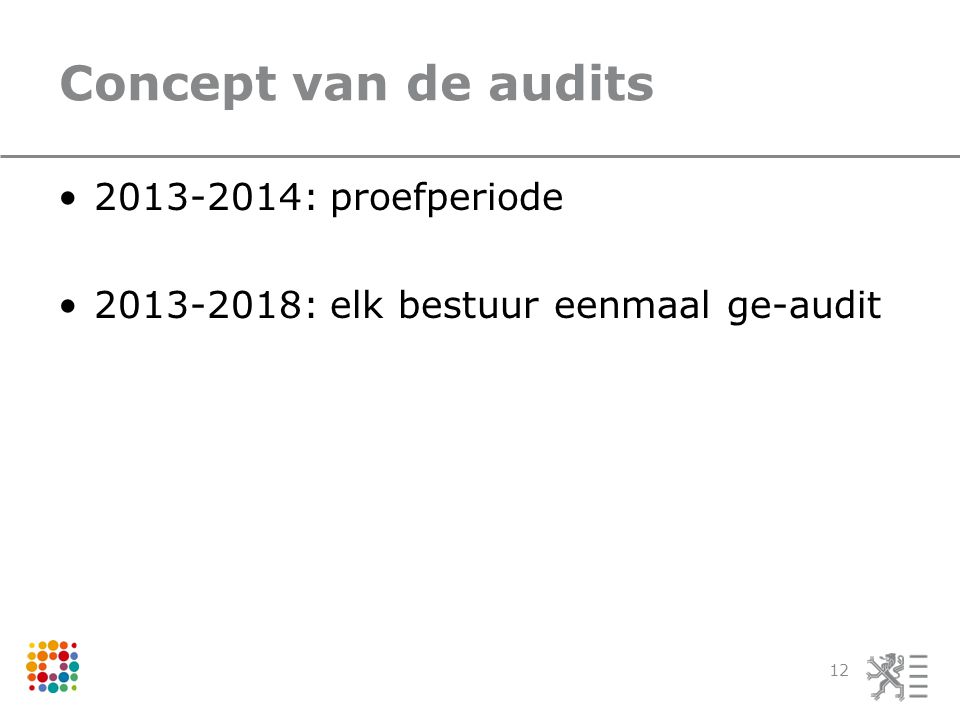 Concept van de audits : proefperiode : elk bestuur eenmaal ge-audit 12