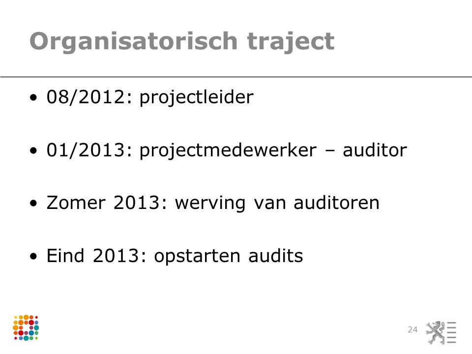 Organisatorisch traject 08/2012: projectleider 01/2013: projectmedewerker – auditor Zomer 2013: werving van auditoren Eind 2013: opstarten audits 24