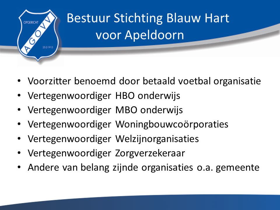 Stichting Blauw Hart voor Apeldoorn Stichting met Anbi status Eigen bestuur Eigen bankrekeningnummer