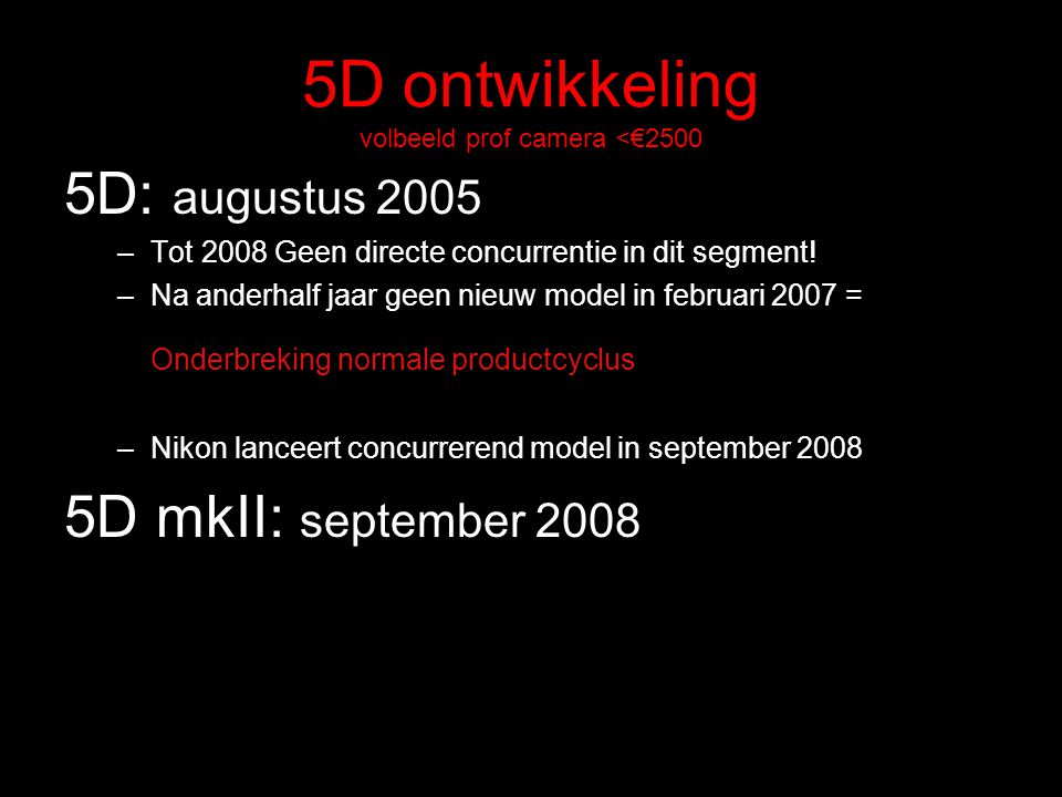 5D ontwikkeling volbeeld prof camera <€2500 5D: augustus 2005 –Tot 2008 Geen directe concurrentie in dit segment.