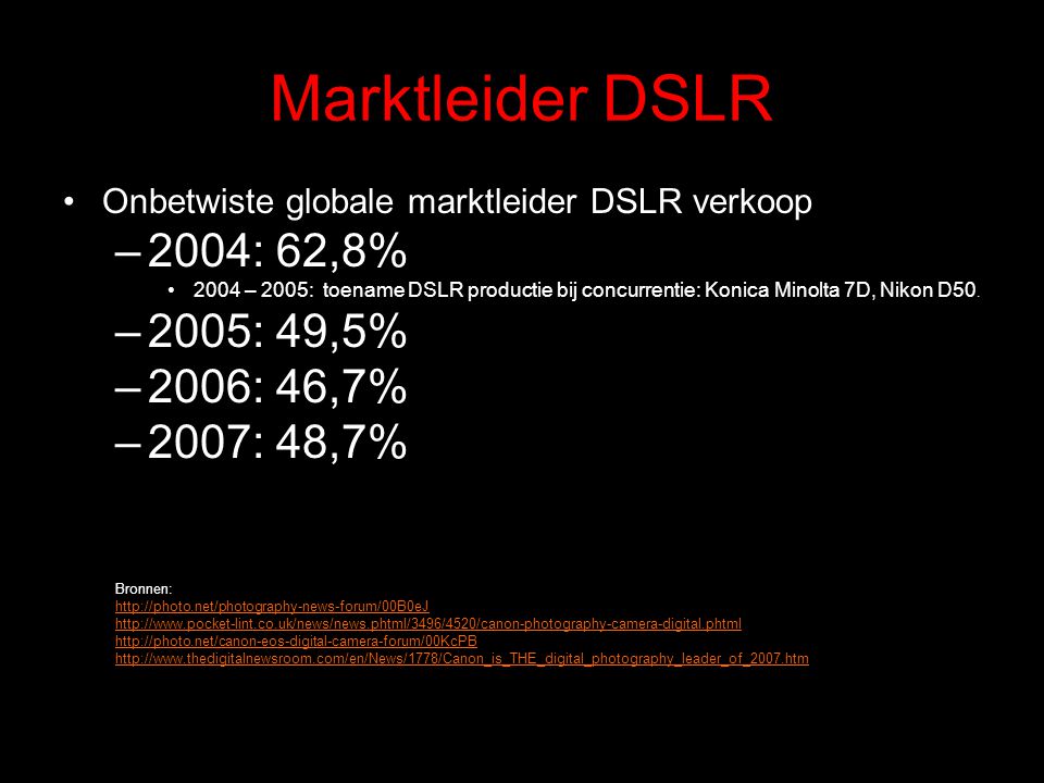 Marktleider DSLR Onbetwiste globale marktleider DSLR verkoop –2004: 62,8% 2004 – 2005: toename DSLR productie bij concurrentie: Konica Minolta 7D, Nikon D50.
