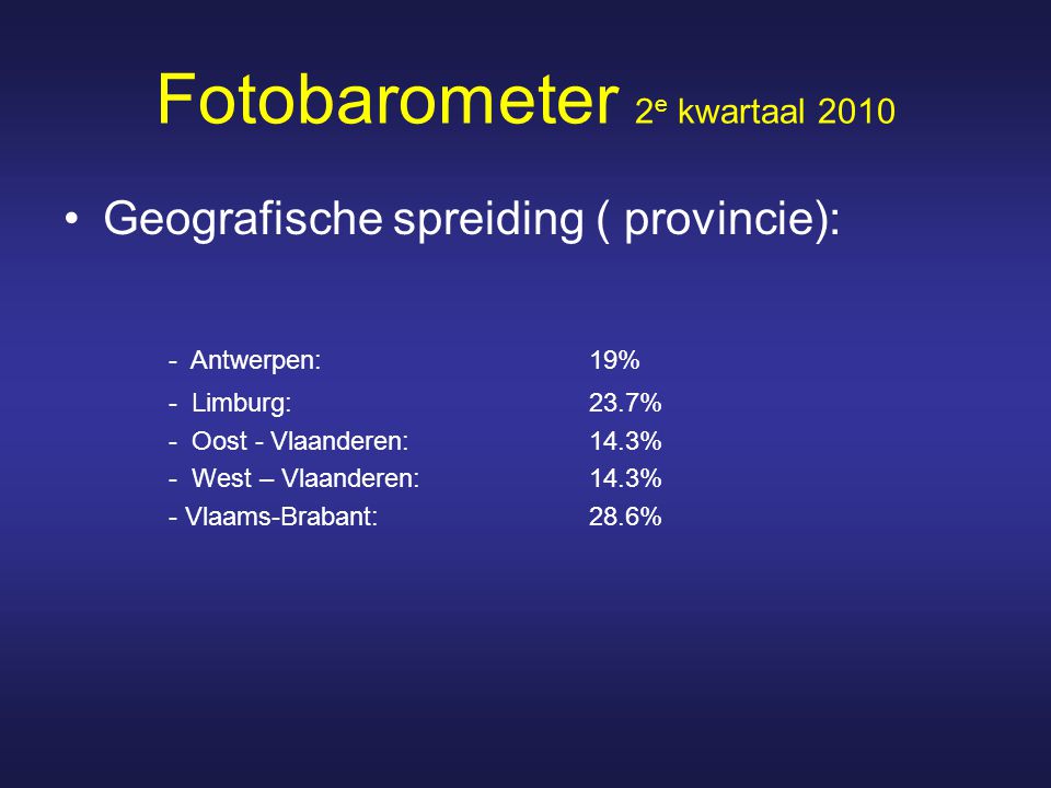 Fotobarometer 2 e kwartaal 2010 Geografische spreiding ( provincie): - Antwerpen:19% - Limburg: 23.7% - Oost - Vlaanderen:14.3% - West – Vlaanderen: 14.3% - Vlaams-Brabant: 28.6%