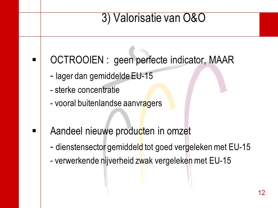 12 3) Valorisatie van O&O  OCTROOIEN : geen perfecte indicator, MAAR - lager dan gemiddelde EU-15 - sterke concentratie - vooral buitenlandse aanvragers  Aandeel nieuwe producten in omzet - dienstensector gemiddeld tot goed vergeleken met EU-15 - verwerkende nijverheid zwak vergeleken met EU-15