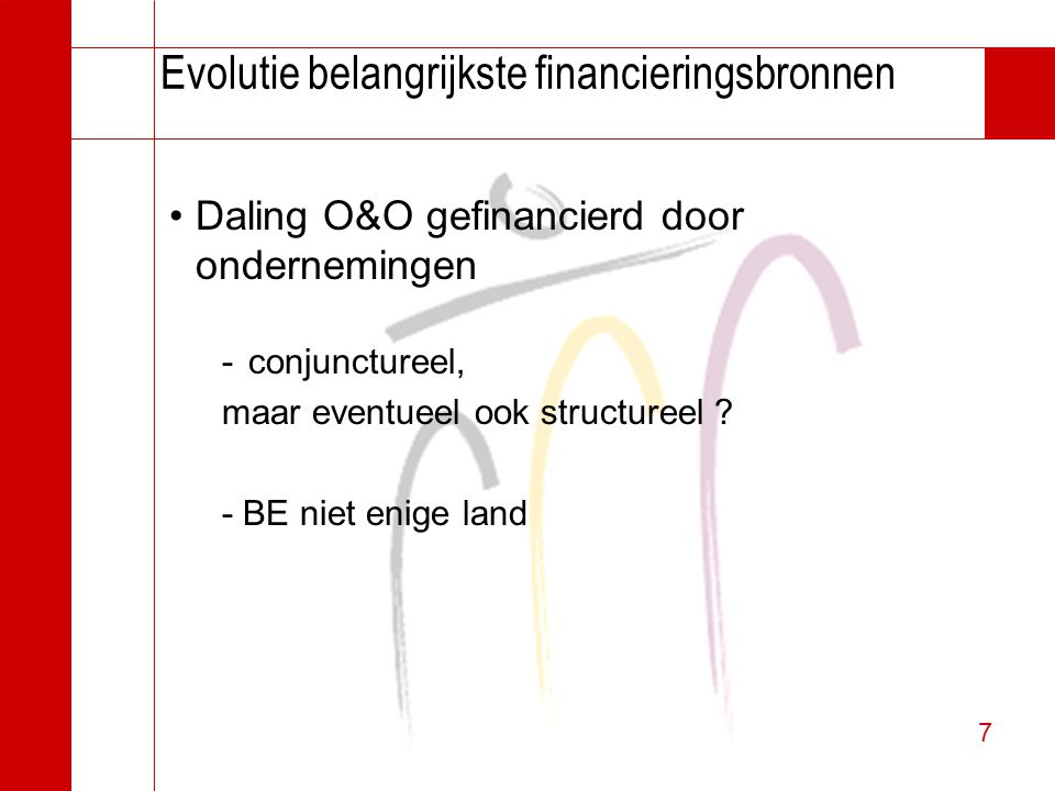 7 7 Evolutie belangrijkste financieringsbronnen Daling O&O gefinancierd door ondernemingen -conjunctureel, maar eventueel ook structureel .
