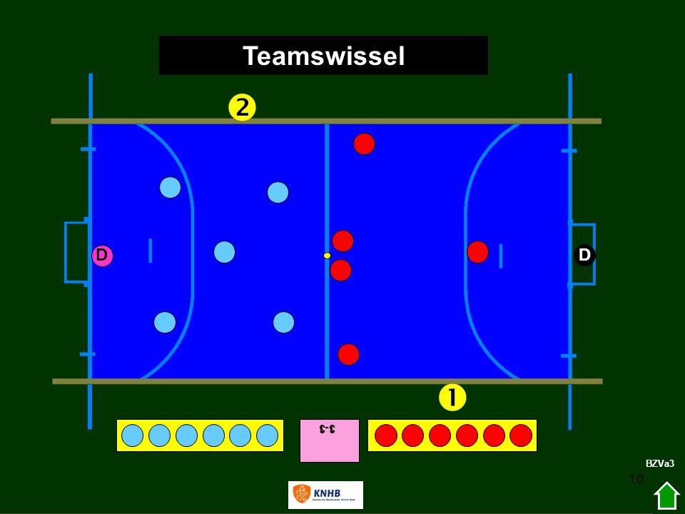   D D Teamswissel BZVa3 1-3