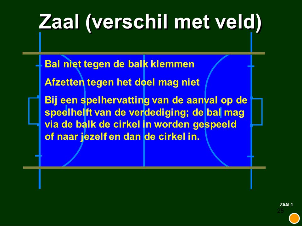 25 Zaal (verschil met veld) ZAAL1 Bal niet tegen de balk klemmen Afzetten tegen het doel mag niet Bij een spelhervatting van de aanval op de speelhelft van de verdediging; de bal mag via de balk de cirkel in worden gespeeld of naar jezelf en dan de cirkel in.