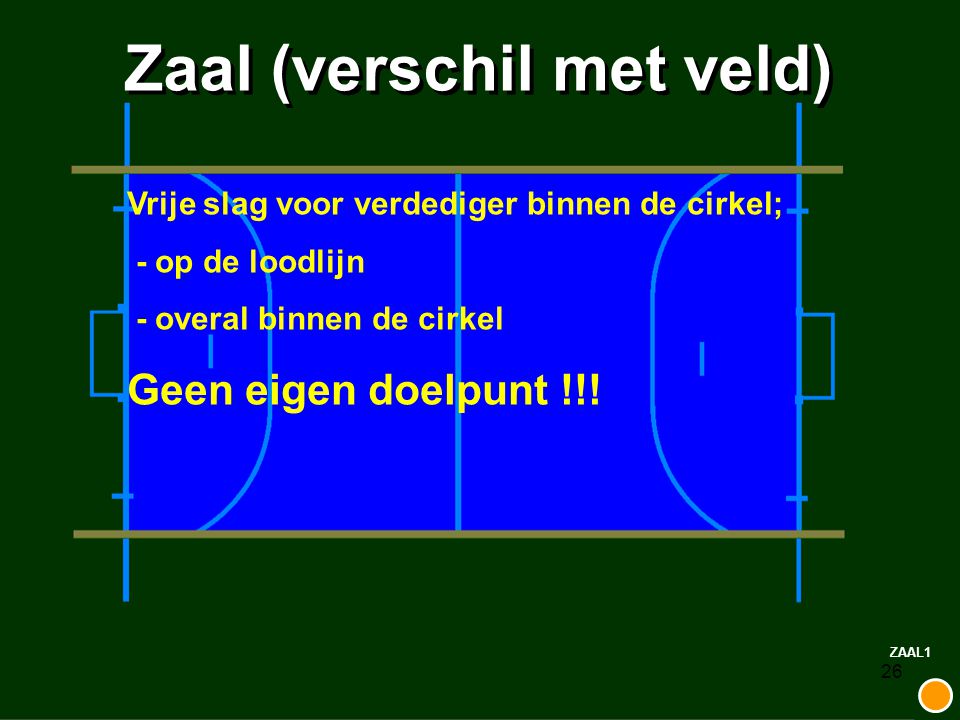 26 Zaal (verschil met veld) ZAAL1 Vrije slag voor verdediger binnen de cirkel; - op de loodlijn - overal binnen de cirkel Geen eigen doelpunt !!!