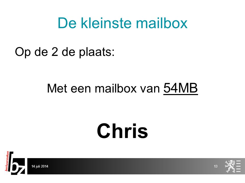 De kleinste mailbox Op de 2 de plaats: Met een mailbox van 54MB Chris 14 juli