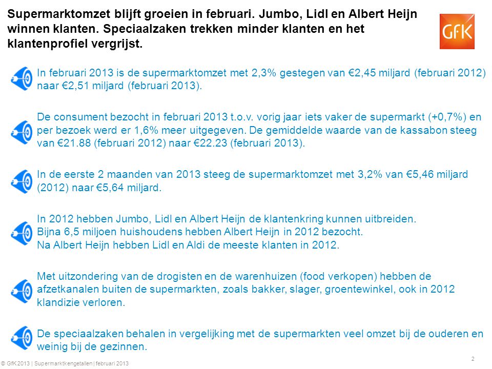 2 © GfK 2013 | Supermarktkengetallen | februari 2013 Supermarktomzet blijft groeien in februari.