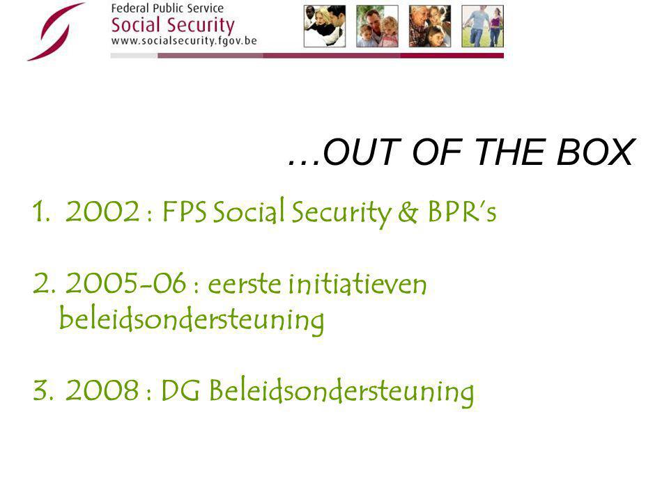 : FPS Social Security & BPR’s : eerste initiatieven beleidsondersteuning 3.