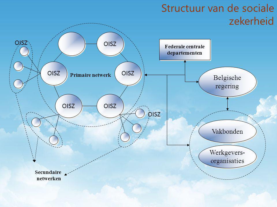 Belgische regering Federale centrale departementen OISZ Primaire netwerk Secundaire netwerken Vakbonden Werkgevers- organisaties OISZ Structuur van de sociale zekerheid