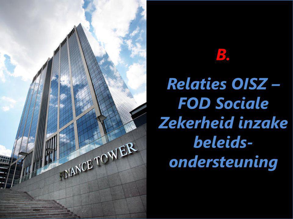 B. Relaties OISZ – FOD Sociale Zekerheid inzake beleids- ondersteuning