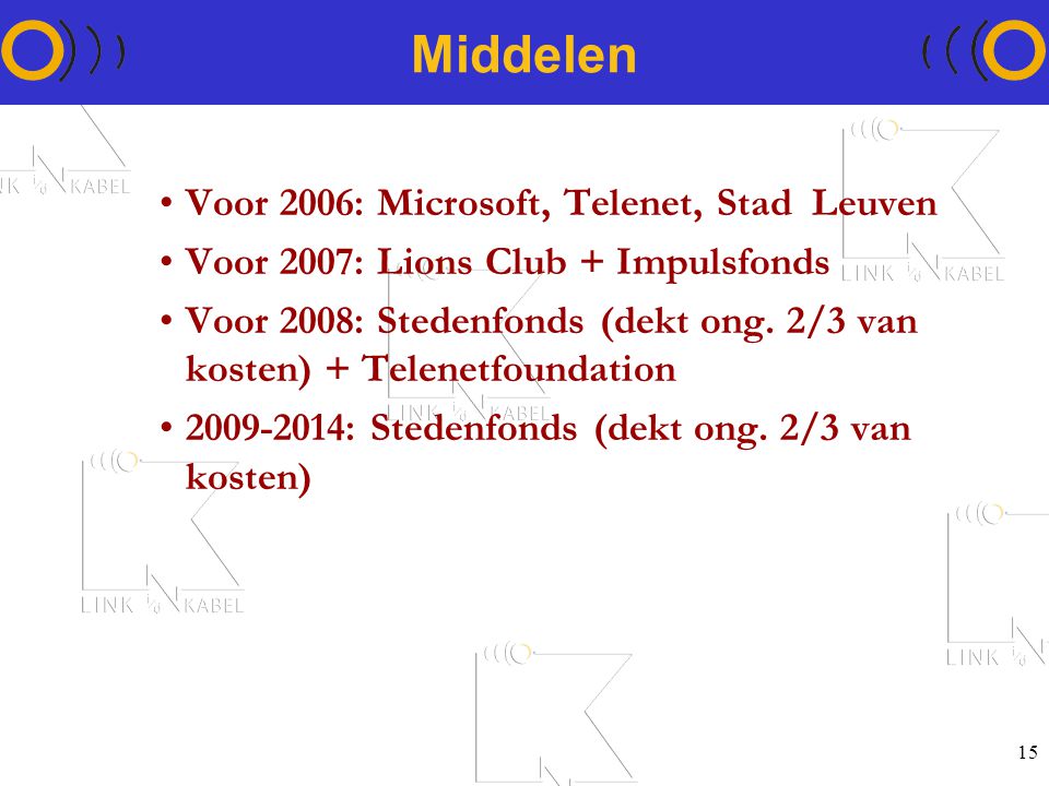 15 Middelen Voor 2006: Microsoft, Telenet, Stad Leuven Voor 2007: Lions Club + Impulsfonds Voor 2008: Stedenfonds (dekt ong.