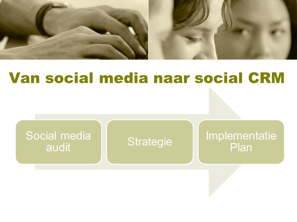 Van social media naar social CRM Social media audit Strategie Implementatie Plan