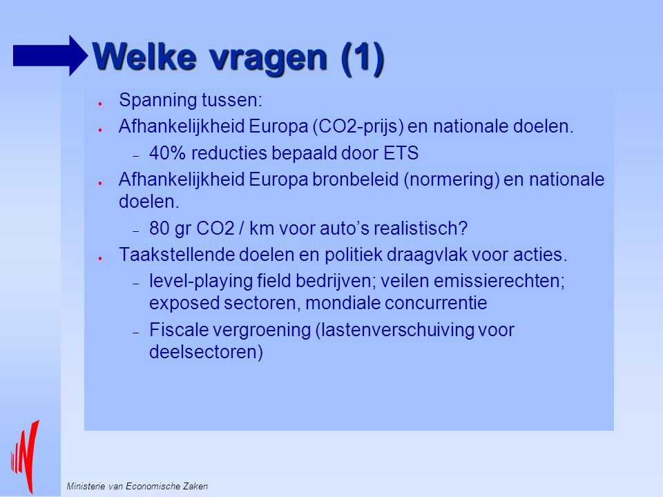Ministerie van Economische Zaken Welke vragen (1) l Spanning tussen: l Afhankelijkheid Europa (CO2-prijs) en nationale doelen.