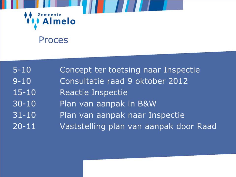Proces 5-10Concept ter toetsing naar Inspectie 9-10Consultatie raad 9 oktober Reactie Inspectie 30-10Plan van aanpak in B&W 31-10Plan van aanpak naar Inspectie 20-11Vaststelling plan van aanpak door Raad