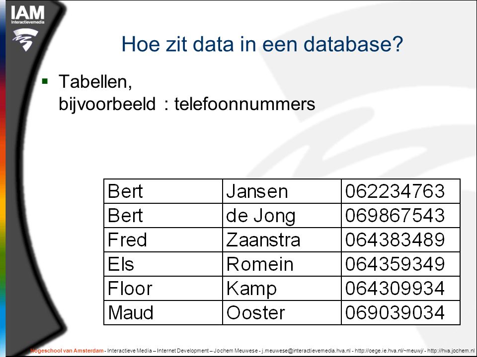 Hogeschool van Amsterdam - Interactieve Media – Internet Development – Jochem Meuwese Hoe zit data in een database.