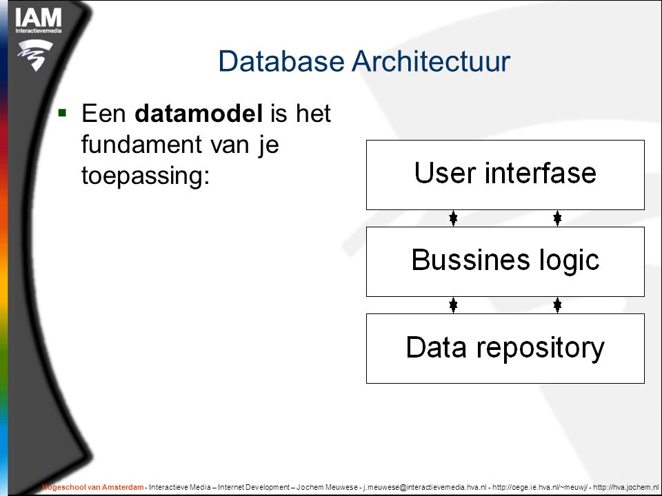 Hogeschool van Amsterdam - Interactieve Media – Internet Development – Jochem Meuwese Database Architectuur  Een datamodel is het fundament van je toepassing: