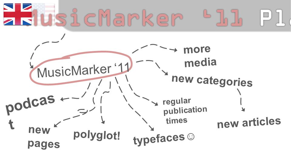 MusicMarker ‘11 more media new categories new articles podcas t regular publication times new pages polyglot.