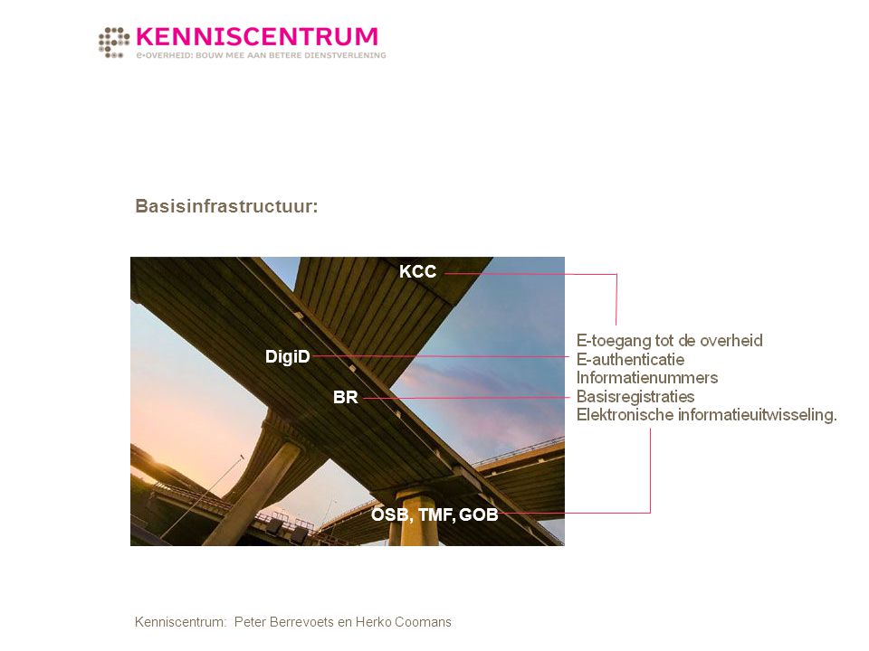 Kenniscentrum: Peter Berrevoets en Herko Coomans Basisinfrastructuur: DigiD KCC BR OSB, TMF, GOB