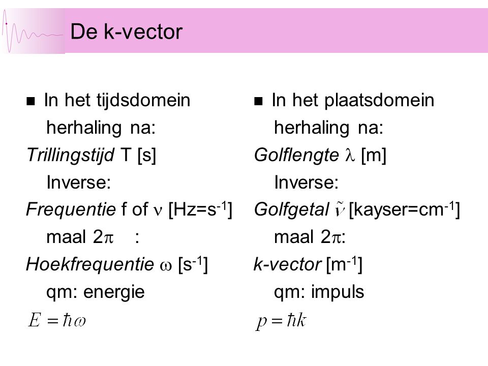 De k-vector In het tijdsdomein herhaling na: Trillingstijd T [s] Inverse: Frequentie f of [Hz=s -1 ] maal 2  : Hoekfrequentie  [s -1 ] qm: energie In het plaatsdomein herhaling na: Golflengte [m] Inverse: Golfgetal  [kayser=cm -1 ] maal 2  : k-vector [m -1 ] qm: impuls