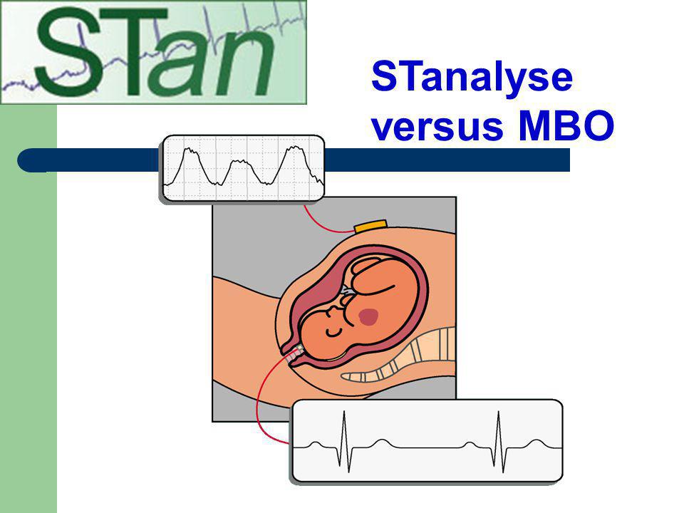 STanalyse versus MBO