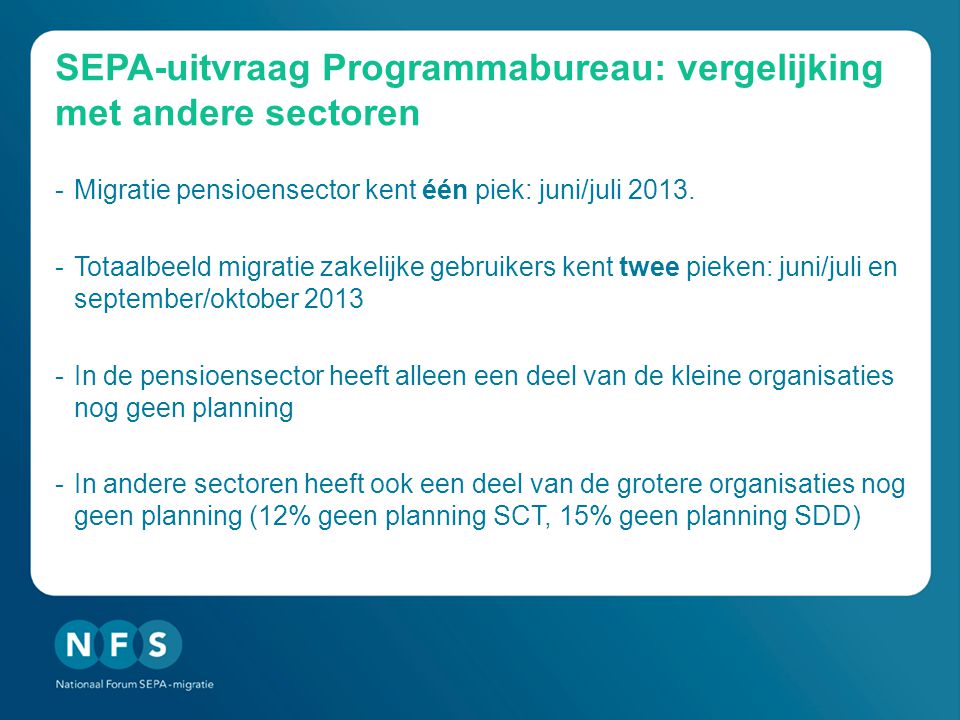 SEPA-uitvraag Programmabureau: vergelijking met andere sectoren -Migratie pensioensector kent één piek: juni/juli 2013.