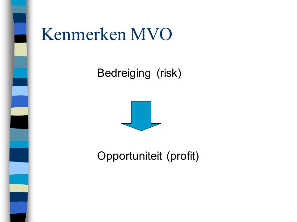 Kenmerken MVO Bedreiging(risk) Opportuniteit (profit)