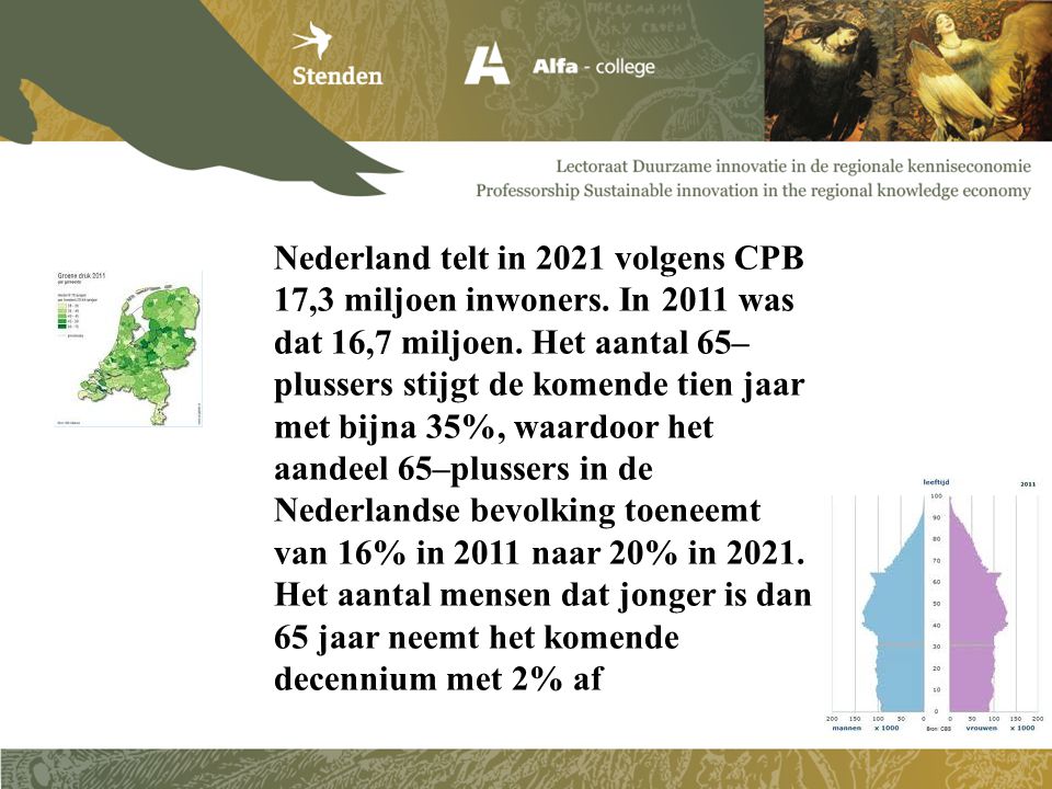 Nederland telt in 2021 volgens CPB 17,3 miljoen inwoners.