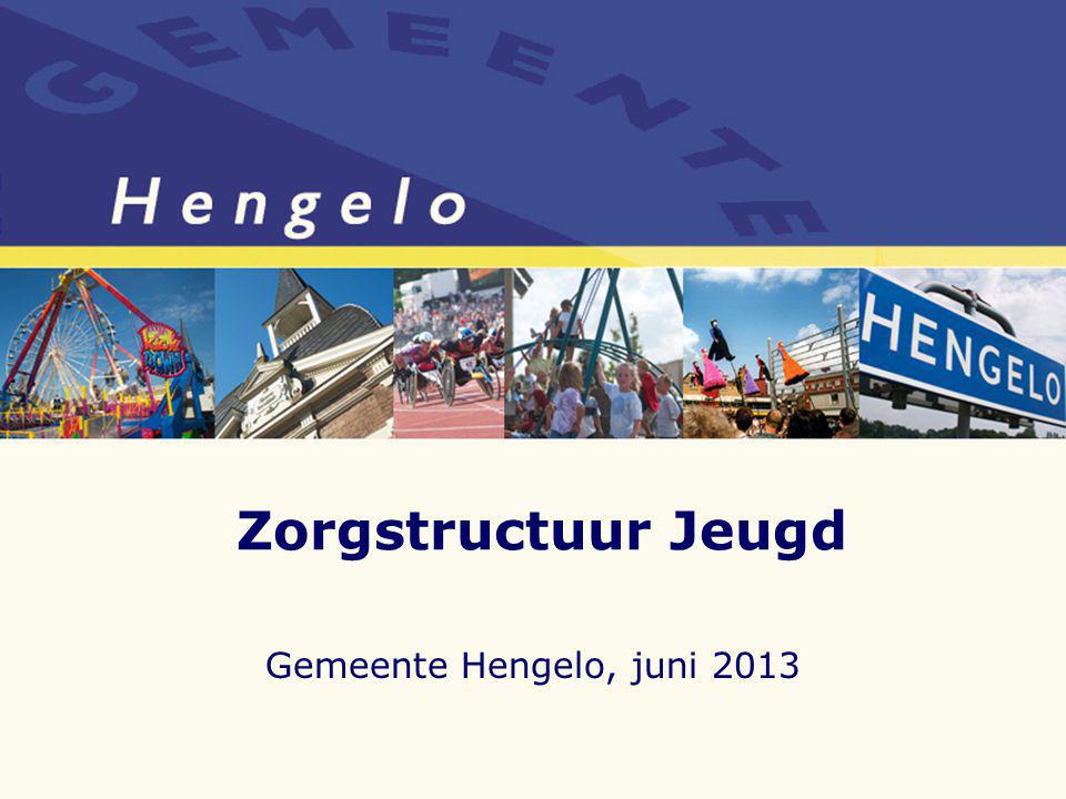 Zorgstructuur Jeugd Gemeente Hengelo, juni 2013