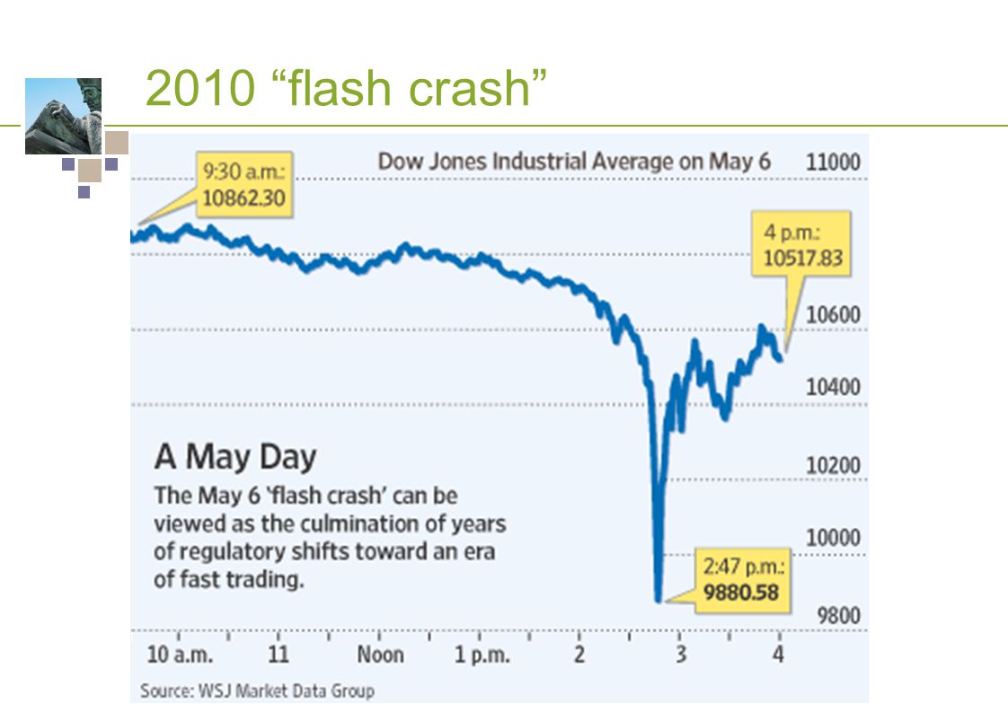 2010 flash crash