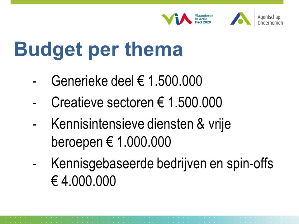 Budget per thema -Generieke deel € Creatieve sectoren € Kennisintensieve diensten & vrije beroepen € Kennisgebaseerde bedrijven en spin-offs €