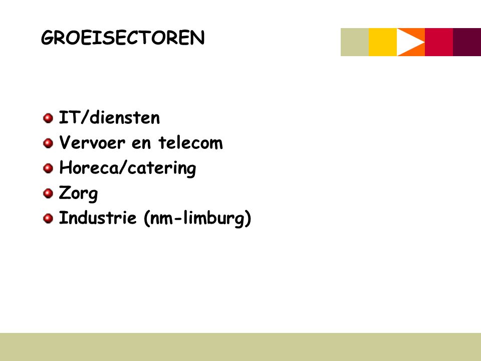 GROEISECTOREN IT/diensten Vervoer en telecom Horeca/catering Zorg Industrie (nm-limburg)