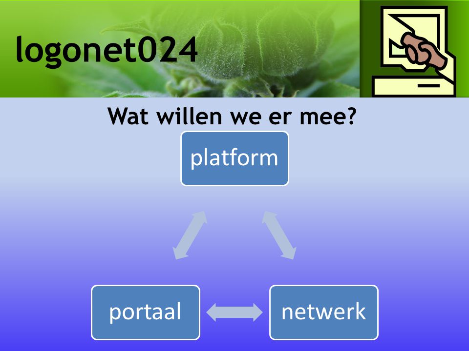 logonet024 Wat willen we er mee platformnetwerkportaal