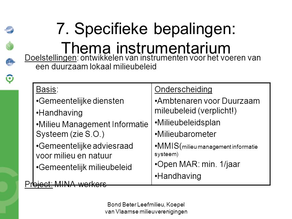 Bond Beter Leefmilieu, Koepel van Vlaamse milieuverenigingen 7.