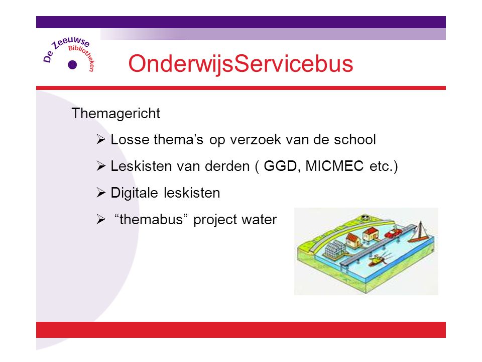 OnderwijsServicebus Themagericht  Losse thema’s op verzoek van de school  Leskisten van derden ( GGD, MICMEC etc.)  Digitale leskisten  themabus project water