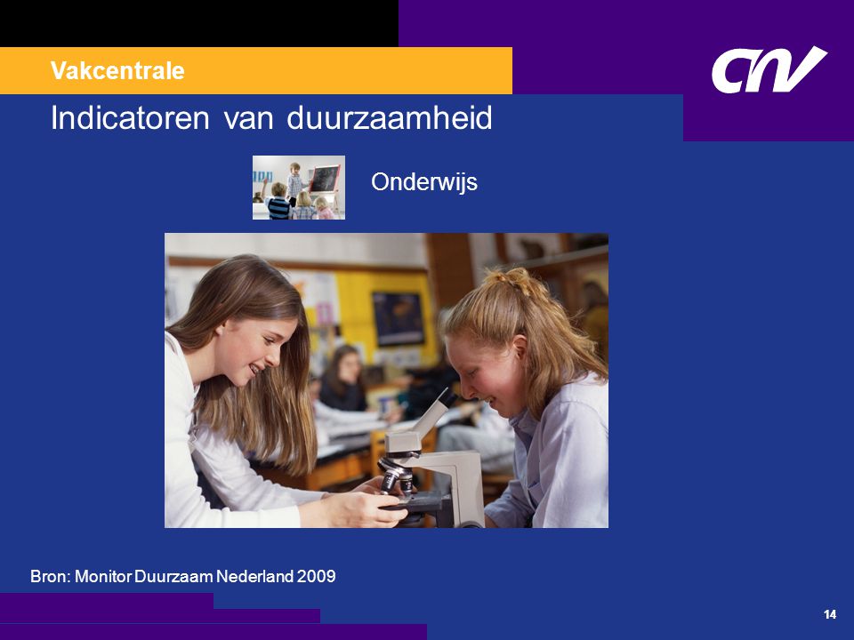 Vakcentrale 14 Indicatoren van duurzaamheid Onderwijs Bron: Monitor Duurzaam Nederland 2009