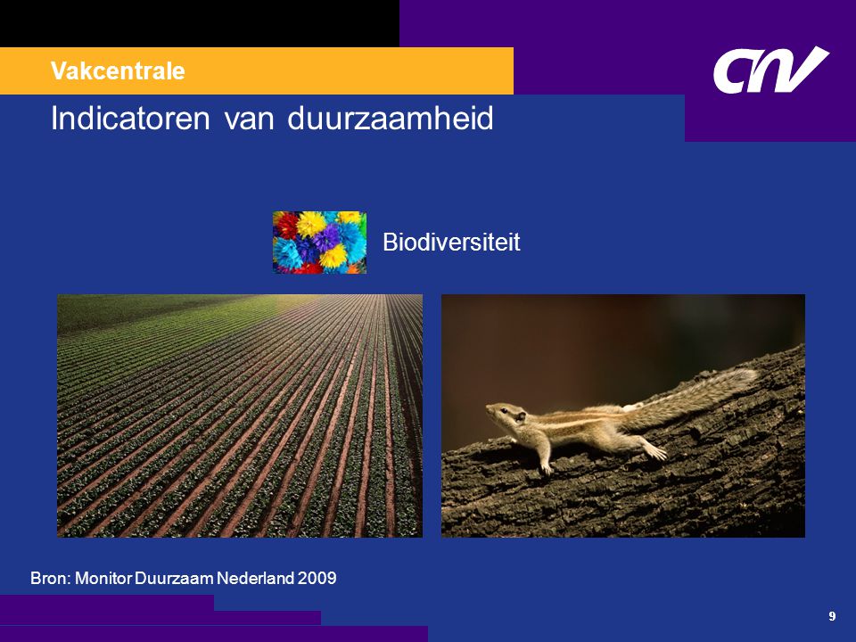 Vakcentrale 99 Indicatoren van duurzaamheid Biodiversiteit Bron: Monitor Duurzaam Nederland 2009