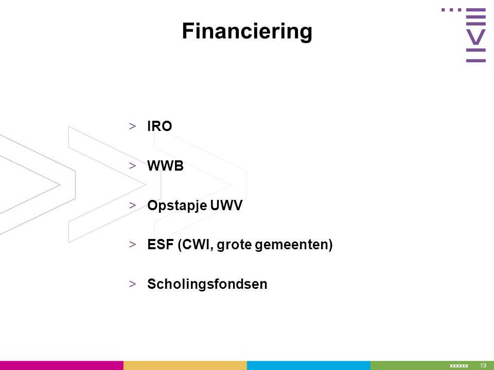 xxxxxx 13 Financiering >IRO >WWB >Opstapje UWV >ESF (CWI, grote gemeenten) >Scholingsfondsen