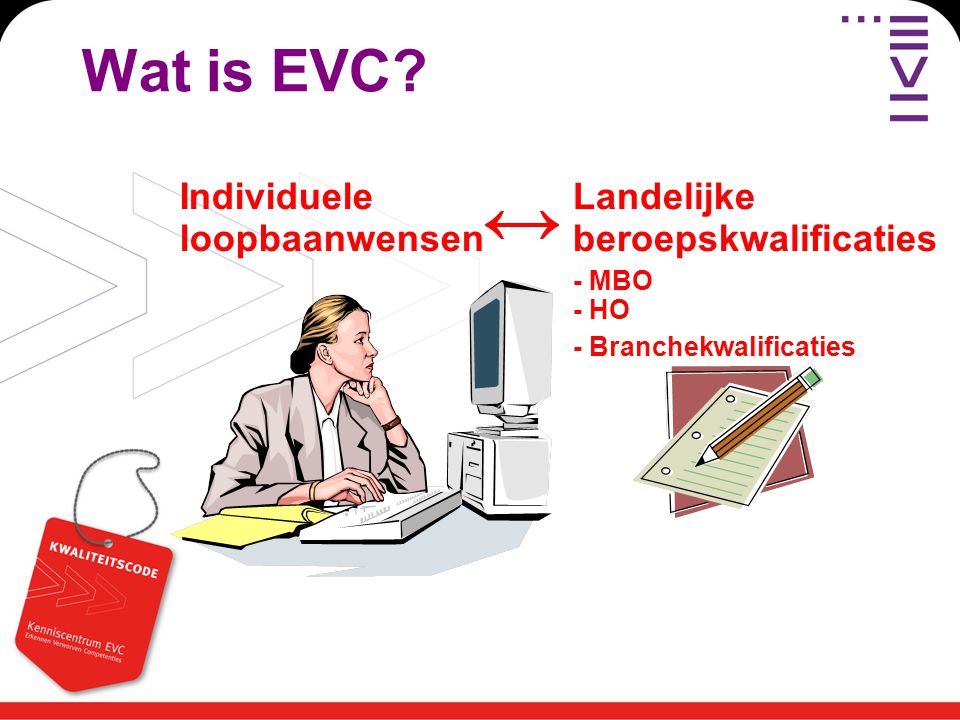 Wat is EVC.