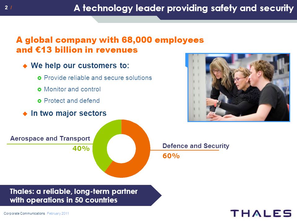 2 / Corporate Communications February 2011 A technology leader providing safety and security A global company with 68,000 employees and €13 billion in revenues  We help our customers to:  Provide reliable and secure solutions  Monitor and control  Protect and defend  In two major sectors Thales: a reliable, long-term partner with operations in 50 countries Defence and Security 60% Aerospace and Transport 40%